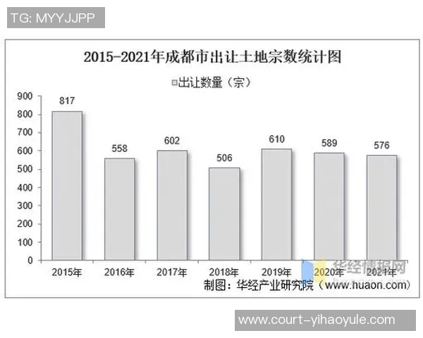 成都排球队近期状态分析与未来发展方向探讨MBA